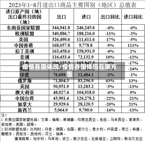 疫情各国体现/疫情各国体现在哪方面-第2张图片