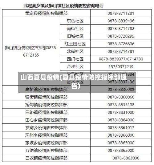 山西夏县疫情(夏县疫情防控指挥部通告)