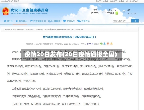 疫情20日发布(20日疫情通报全国)