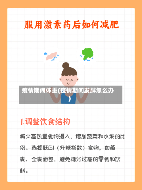 疫情期间体重(疫情期间发胖怎么办)-第2张图片