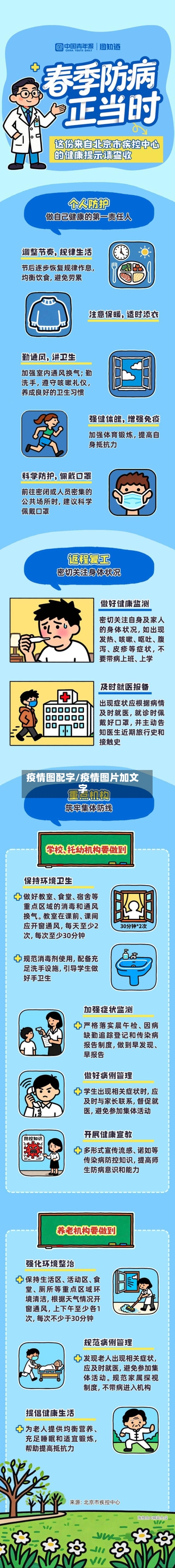 疫情图配字/疫情图片加文字-第3张图片