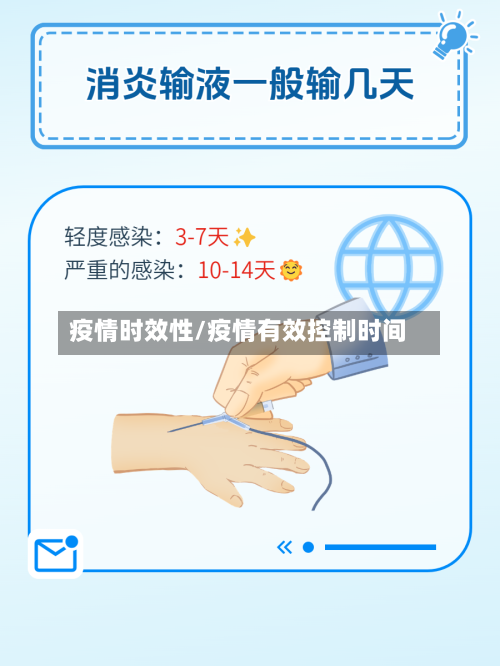 疫情时效性/疫情有效控制时间
