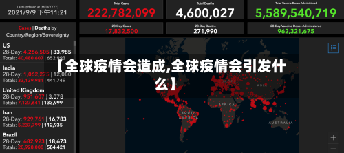 【全球疫情会造成,全球疫情会引发什么】