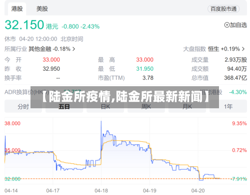 【陆金所疫情,陆金所最新新闻】-第2张图片