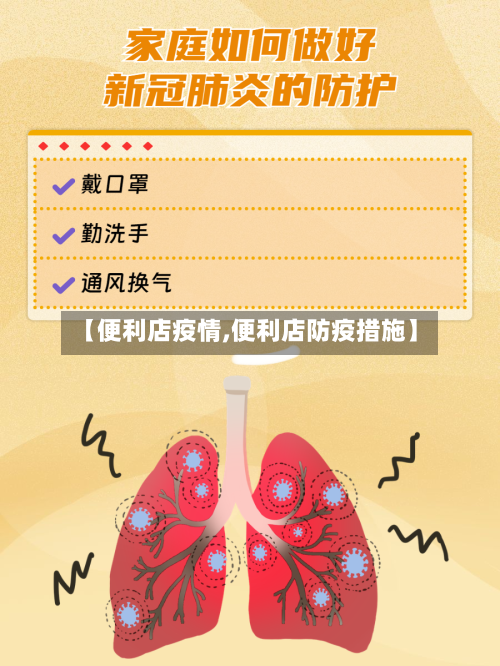 【便利店疫情,便利店防疫措施】