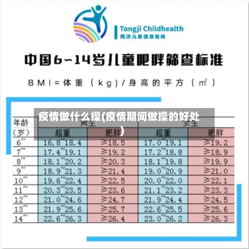 疫情做什么操(疫情期间做操的好处)