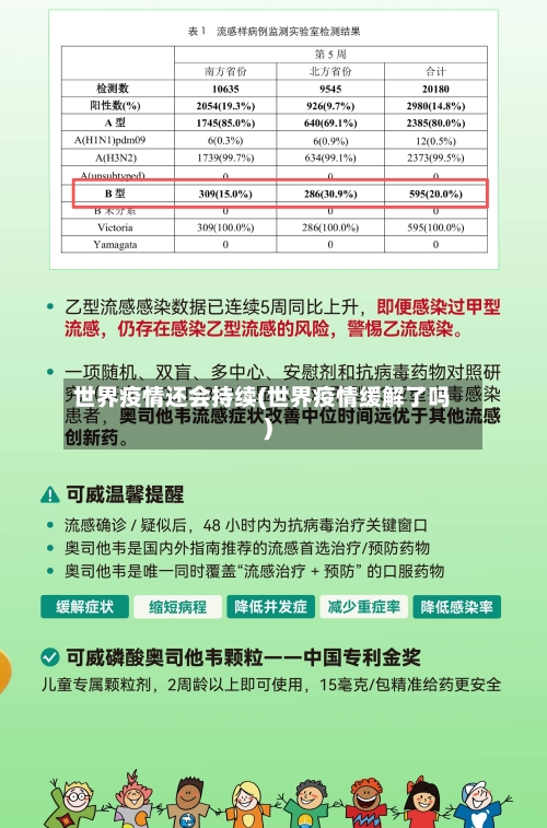 世界疫情还会持续(世界疫情缓解了吗)