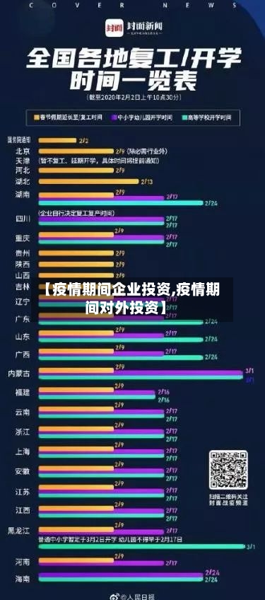 【疫情期间企业投资,疫情期间对外投资】-第2张图片