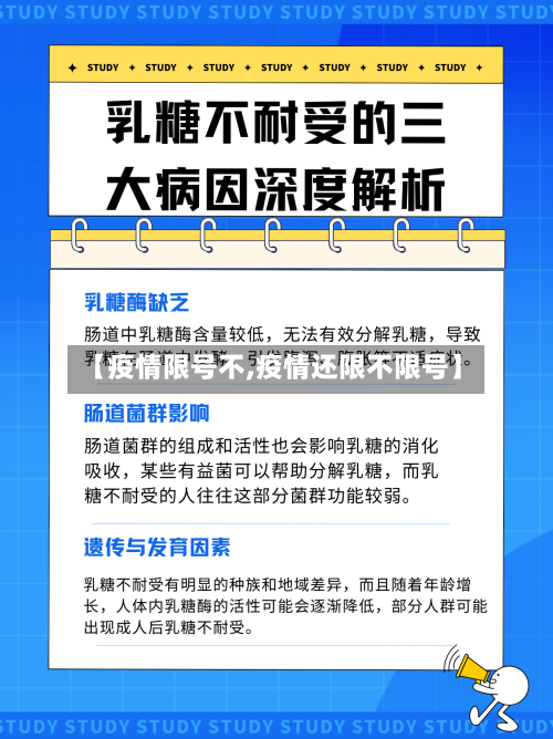 【疫情限号不,疫情还限不限号】-第2张图片