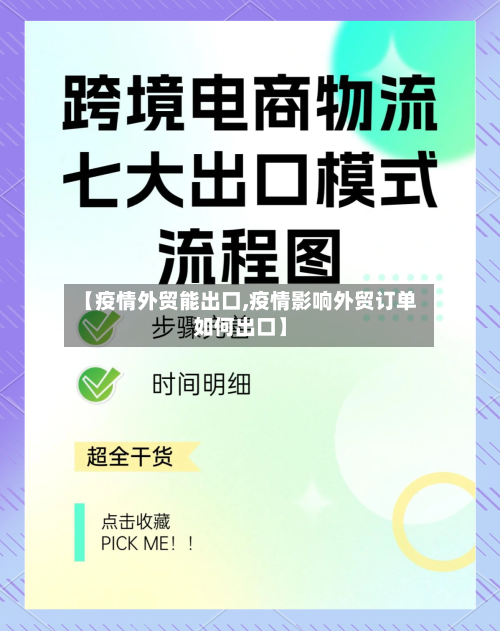 【疫情外贸能出口,疫情影响外贸订单如何出口】