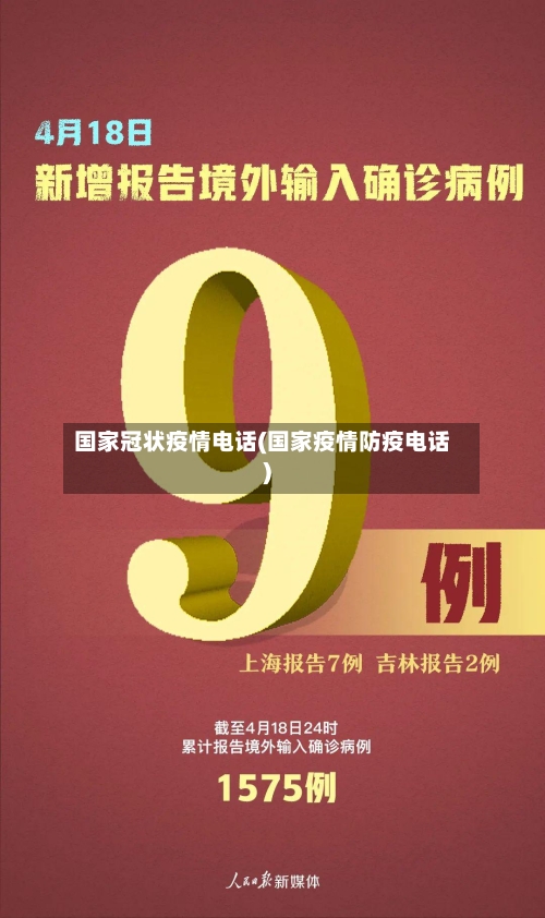 国家冠状疫情电话(国家疫情防疫电话)