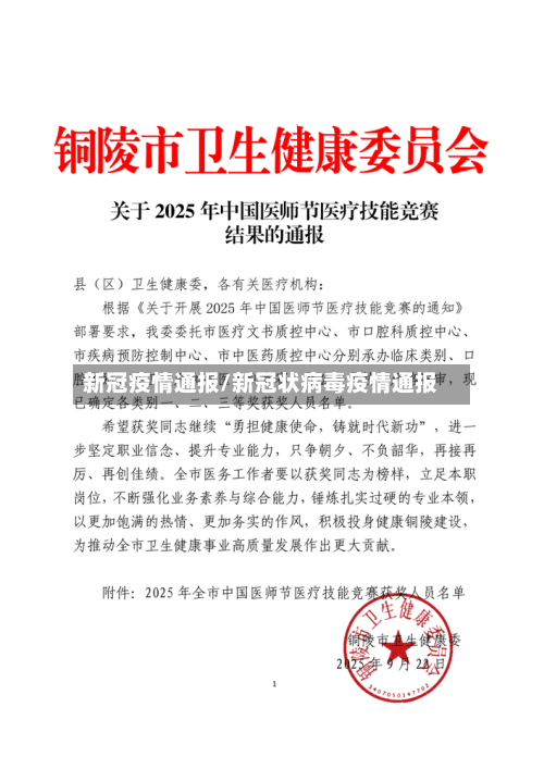 新冠疫情通报/新冠状病毒疫情通报