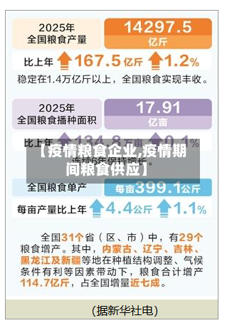 【疫情粮食企业,疫情期间粮食供应】