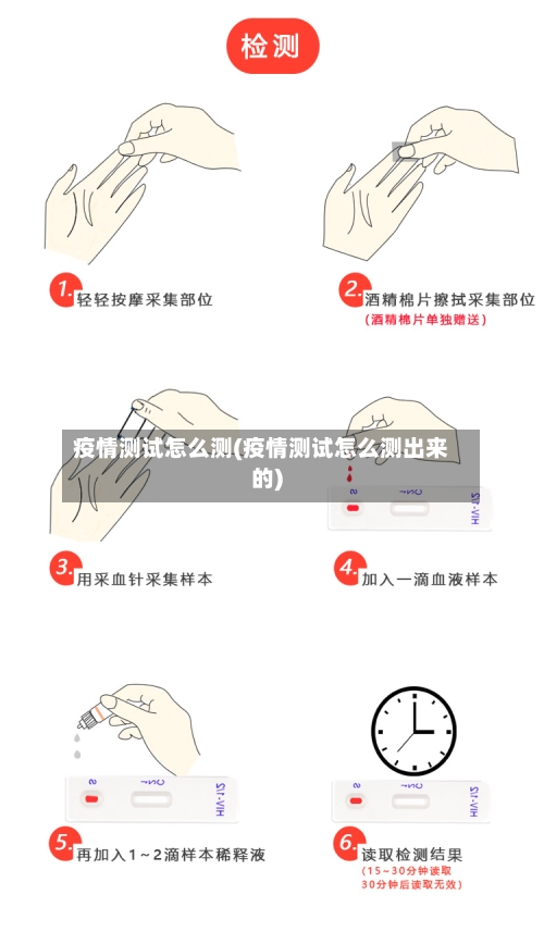 疫情测试怎么测(疫情测试怎么测出来的)
