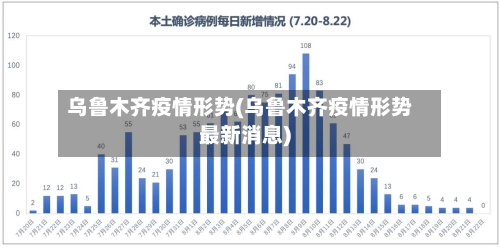 乌鲁木齐疫情形势(乌鲁木齐疫情形势最新消息)
