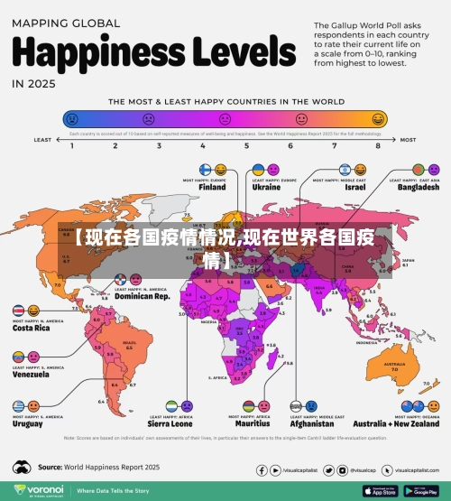 【现在各国疫情情况,现在世界各国疫情】