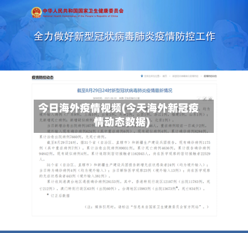 今日海外疫情视频(今天海外新冠疫情动态数据)-第2张图片