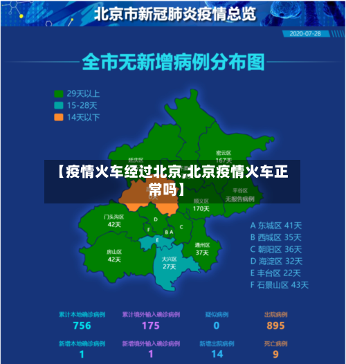 【疫情火车经过北京,北京疫情火车正常吗】