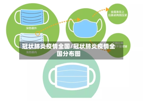 冠状肺炎疫情全国/冠状肺炎疫情全国分布图-第3张图片