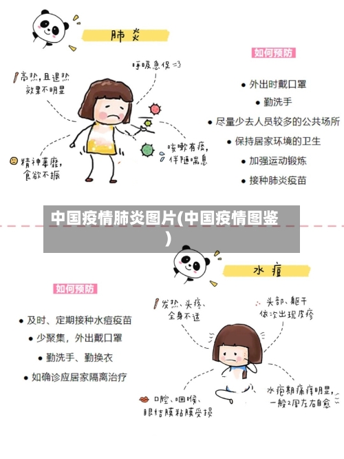 中国疫情肺炎图片(中国疫情图鉴)