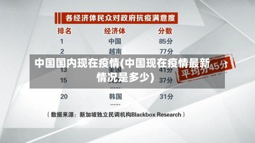 中国国内现在疫情(中国现在疫情最新情况是多少)