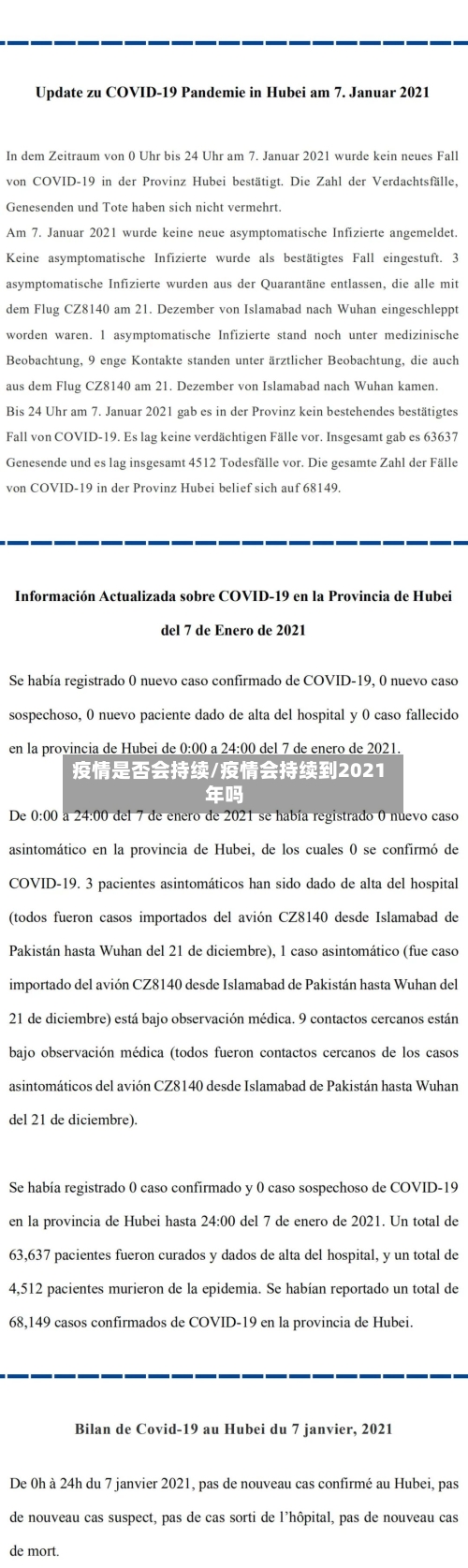 疫情是否会持续/疫情会持续到2021年吗