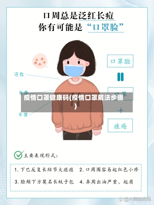 疫情口罩健康码(疫情口罩戴法步骤)-第3张图片