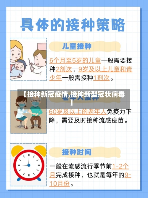 【接种新冠疫情,接种新型冠状病毒】